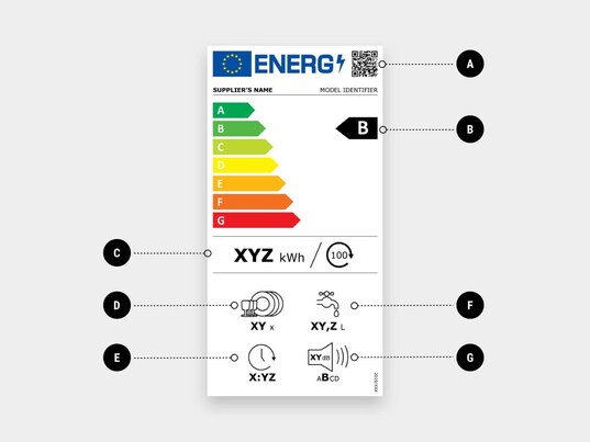 ny energietikett for oppvaskmaskiner